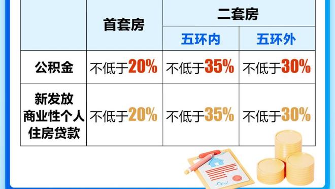 安帅：只要有机会减少贝林厄姆的比赛负荷，我都会这么做